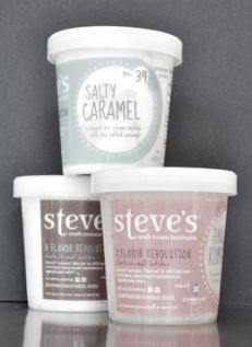 Hip-Tip-Steve-s-Ice-Cream Stylish Spoon